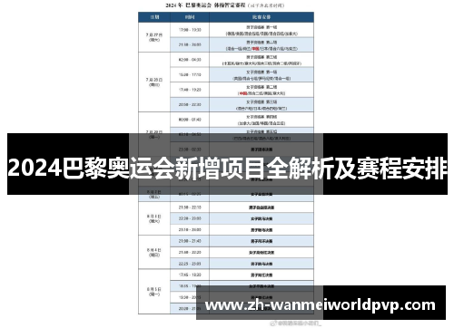 2024巴黎奥运会新增项目全解析及赛程安排